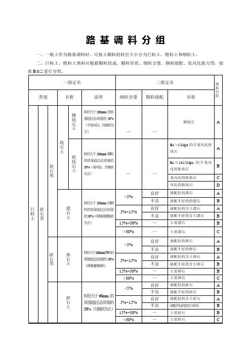 路基调料分组