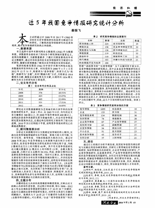 近5年我国竞争情报研究统计分析