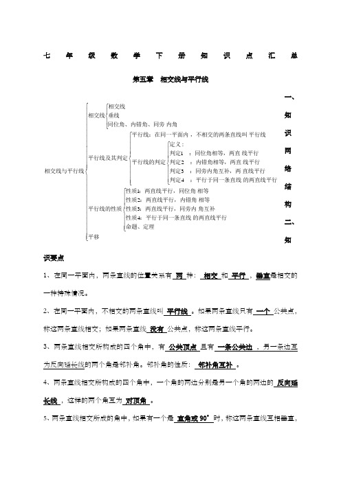 七年级数学下册知识点及典型试题