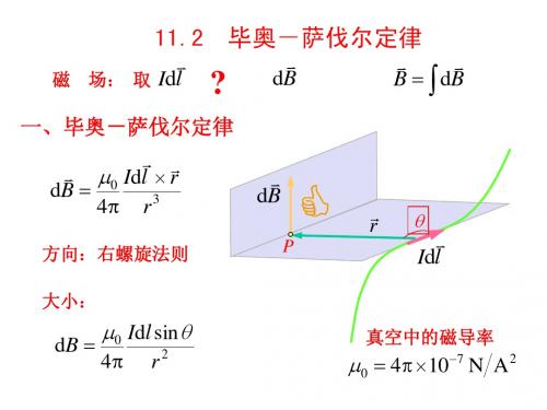 大学物理11.2 毕萨定理