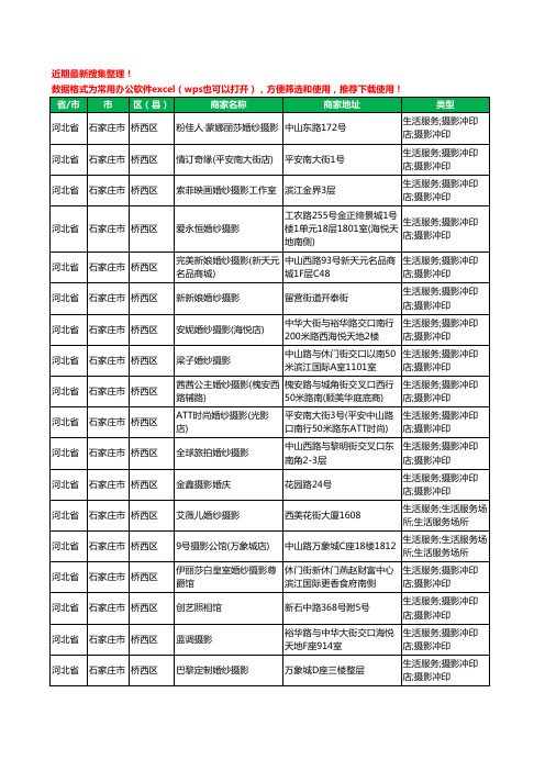 2020新版河北省石家庄市桥西区婚纱摄影工商企业公司商家名录名单黄页联系方式电话大全27家