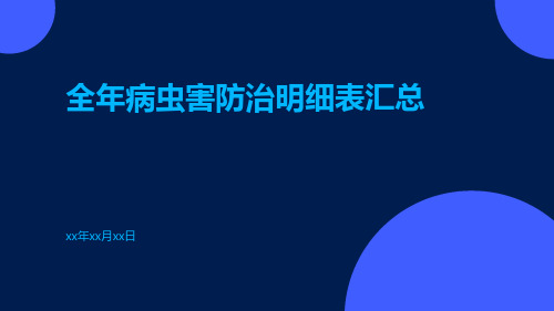 全年病虫害防治明细表汇总