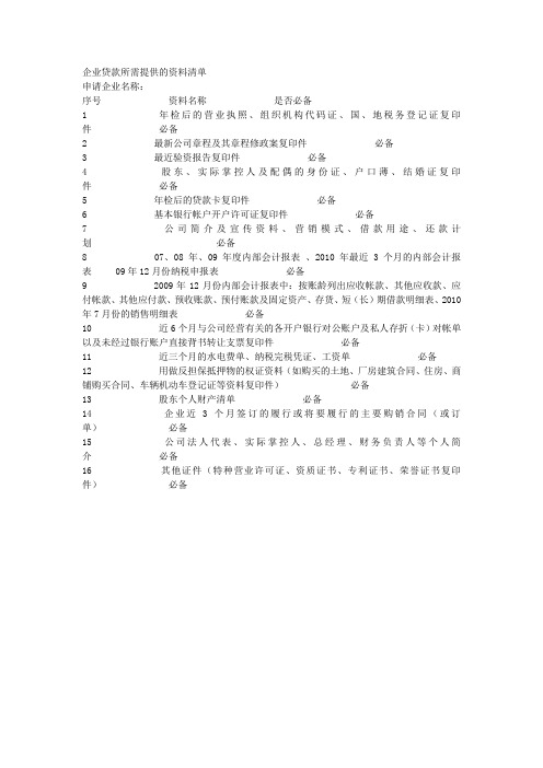 企业贷款所需提供的资料清单