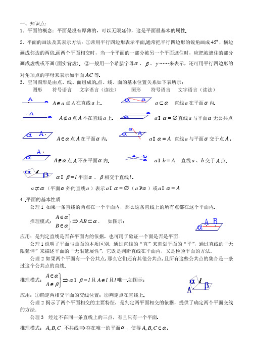 立体几何平面的基本性质
