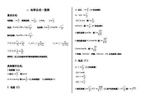 电学公式一览表(zhuan)