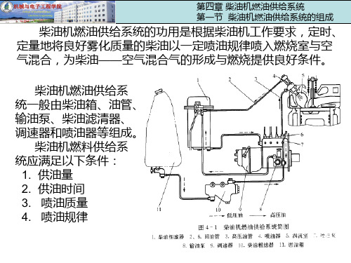 柴油机燃油供给系统