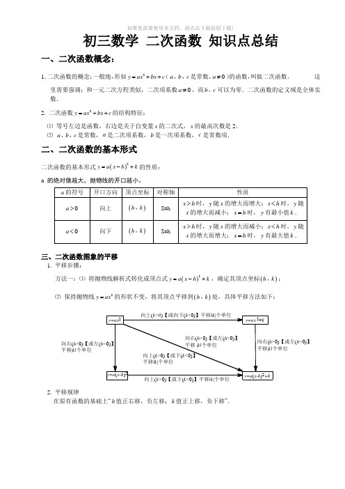 初三数学二次函数知识点总结