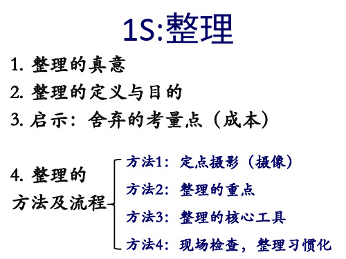 6s精益管理课件(PPT 40页)