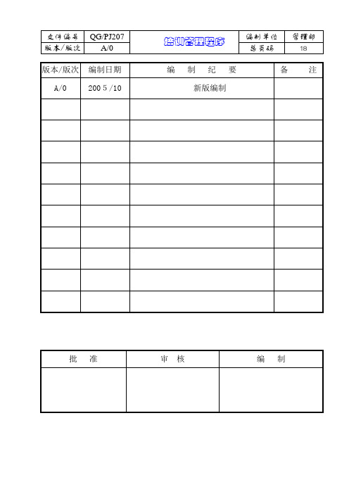 TS16949=培训管理程序范本