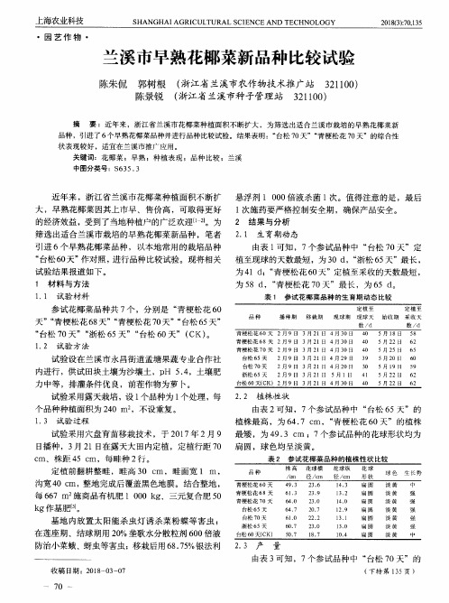 兰溪市早熟花椰菜新品种比较试验