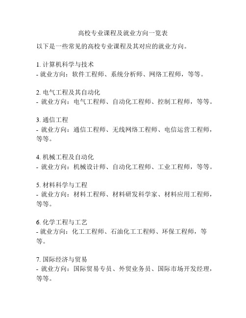 高校专业课程及就业方向一览表