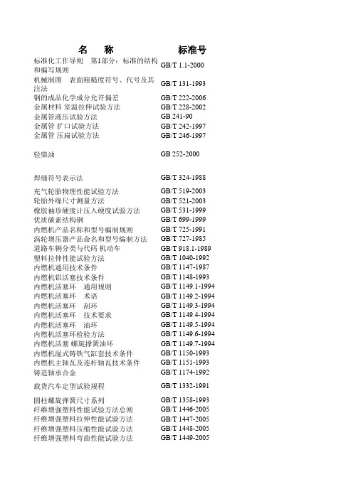 国家及行业标准目录