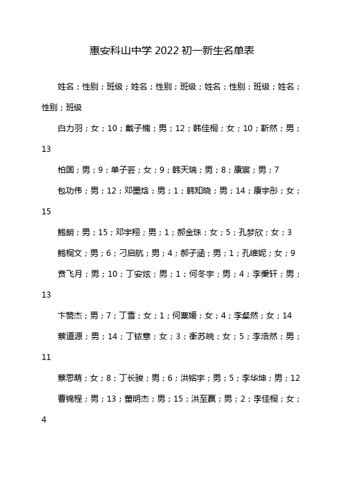 惠安科山中学2022初一新生名单表