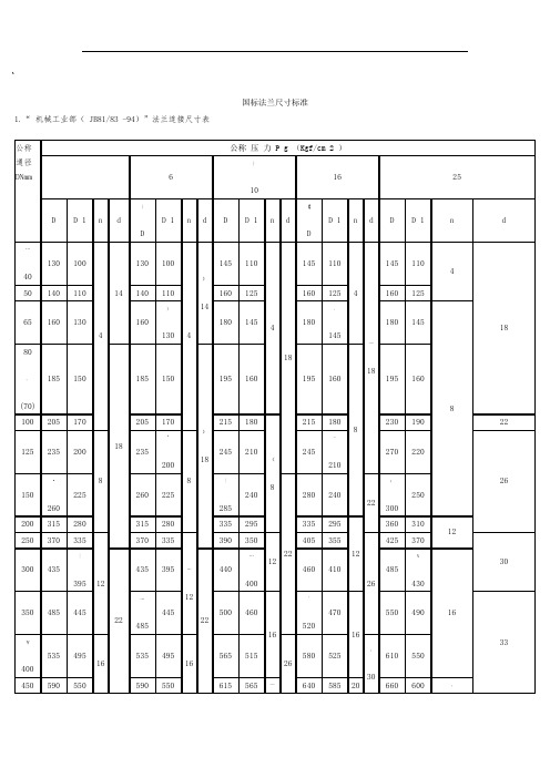 国标美标德标日表法兰尺寸标准