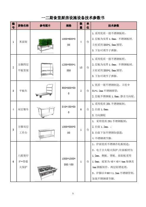 一二期食堂厨房设施设备技术参数书