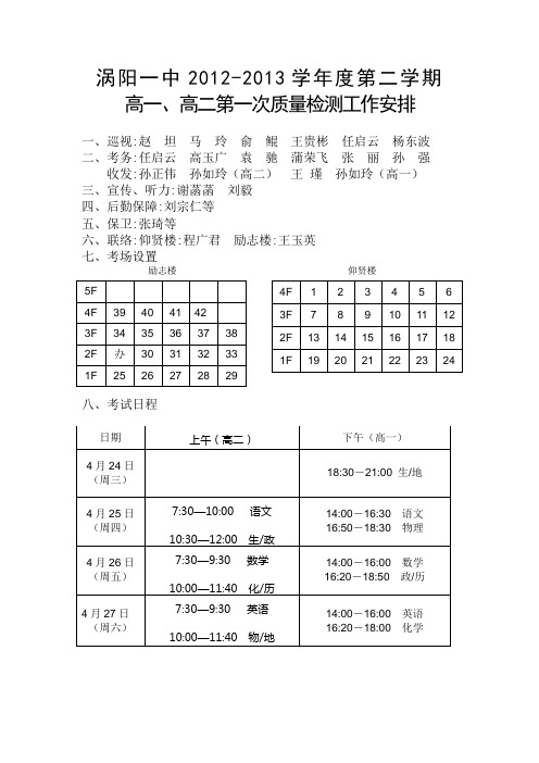 涡阳一中20122013学年度第二学期