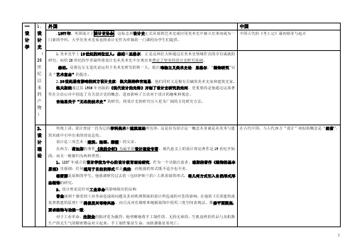 设计概论笔记