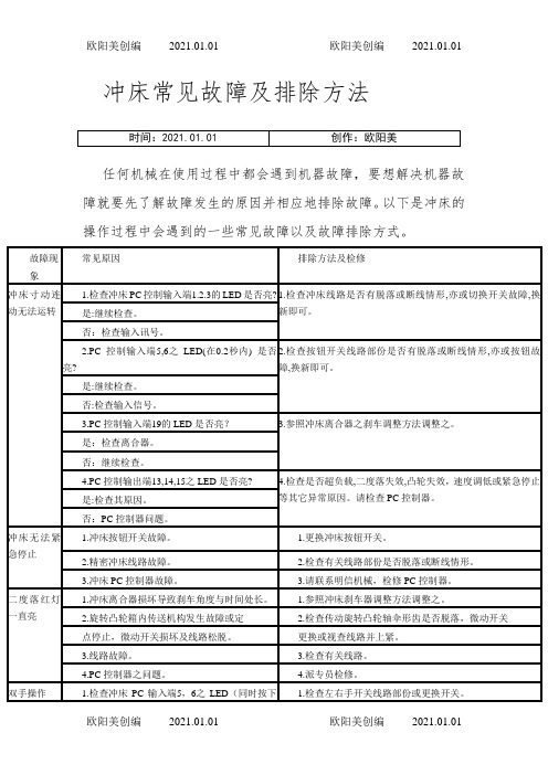 冲床常见故障及排除方法之欧阳美创编