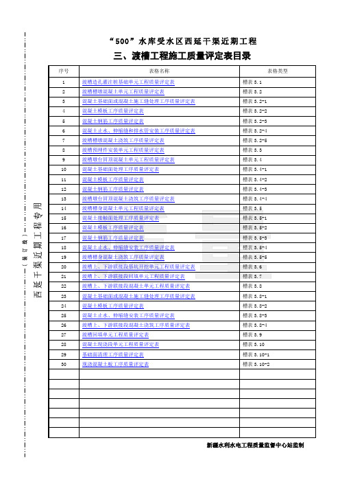 渡槽工程质量评定表