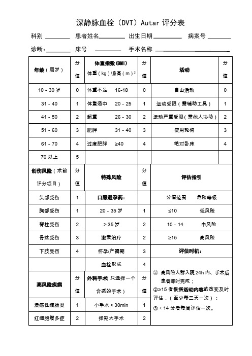 深静脉血栓(DVT)Autar评分表