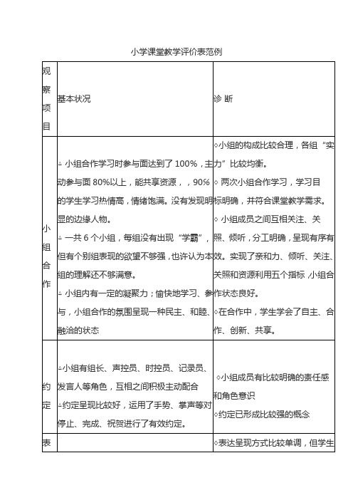 小学课堂教学评价表范例