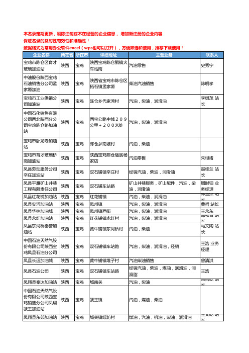 2020新版陕西省宝鸡汽油工商企业公司名录名单黄页大全127家