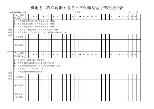 汽车保养-汽车电器设备日常保养及运行情况记录表