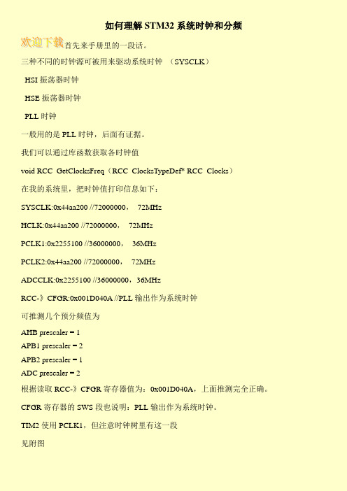 如何理解STM32系统时钟和分频