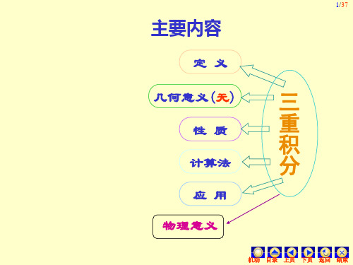 三重积分习题课优质课件