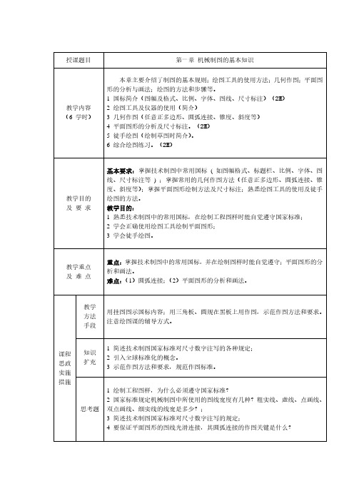 《机械制图》教案——第一章 机械制图的基础知识