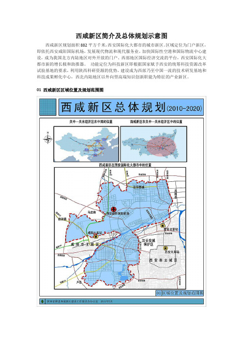 西咸新区简介及总体规划示意图