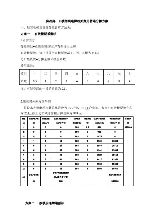 加装电梯集资费分摊方案(3种方案的公式及举例)