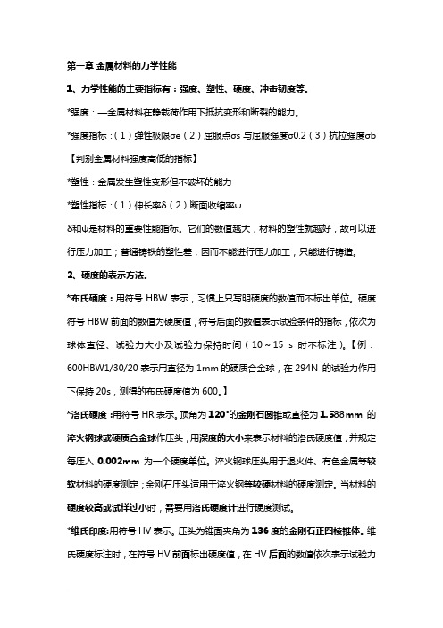 机械制造基础学习知识复习资料