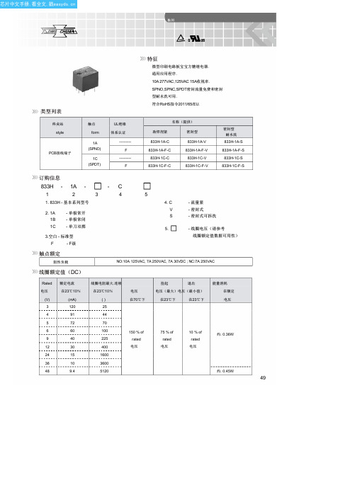 833H-1C-C-24VDC中文资料(Song Chuan)中文数据手册「EasyDatasheet - 矽搜」