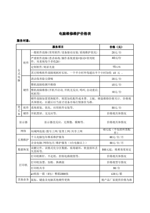 电脑维护维系明细报价