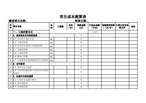 项目成本测算表