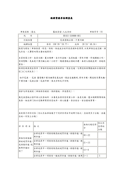 旅游资源单体调查表