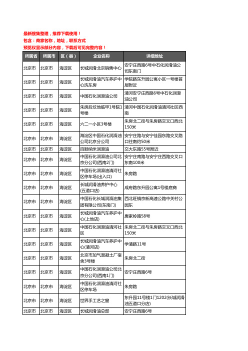 新版北京市北京市海淀区润滑油企业公司商家户名录单联系方式地址大全32家