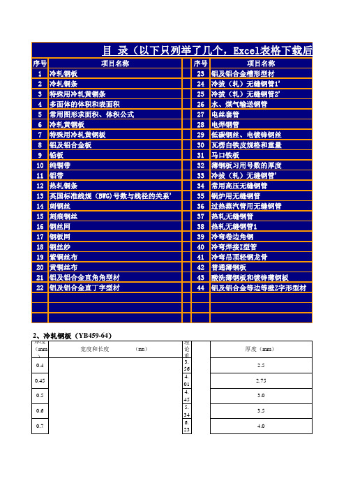 2014版 最新版五金手册