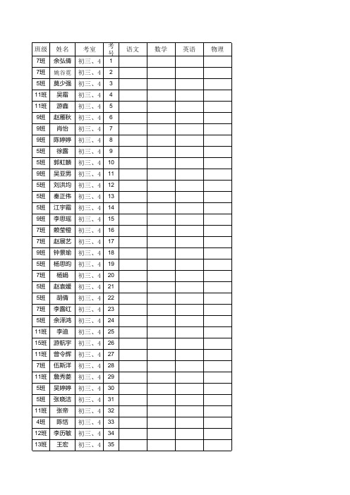 成绩分析2012八下(期末)登分表