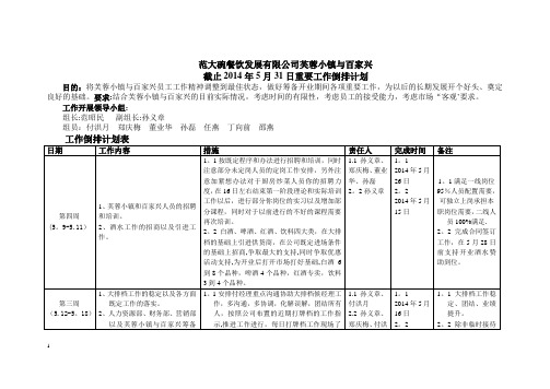 倒排计划【范本模板】