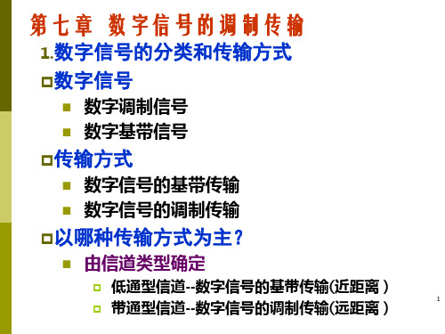 第七章--数字信号调制传输1wfy