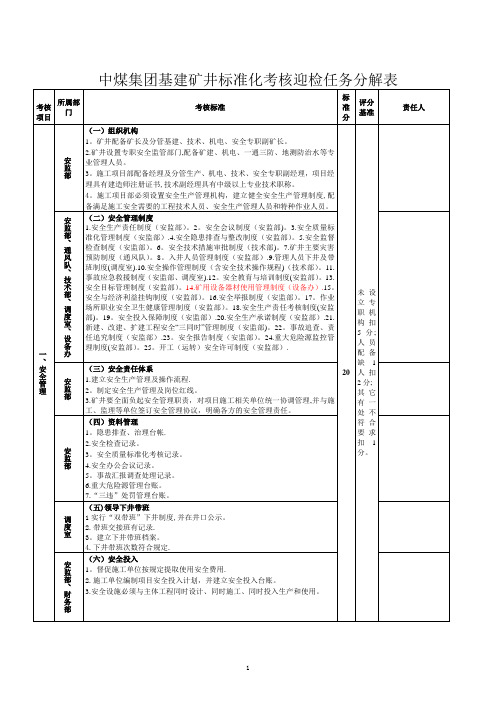 (迎检任务分解表)