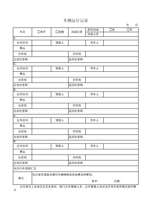 车辆日常检查表