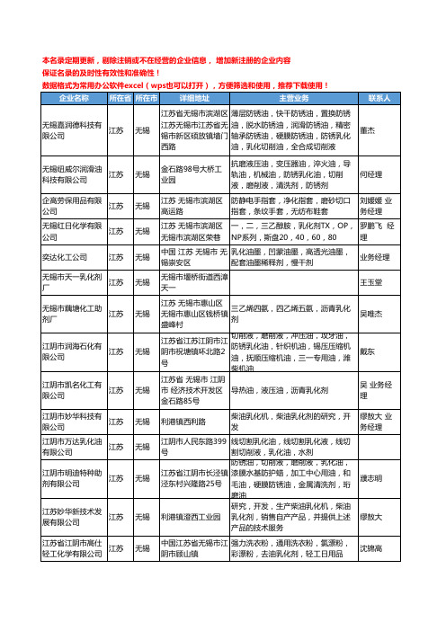 2020新版江苏省无锡乳化剂工商企业公司名录名单黄页大全42家