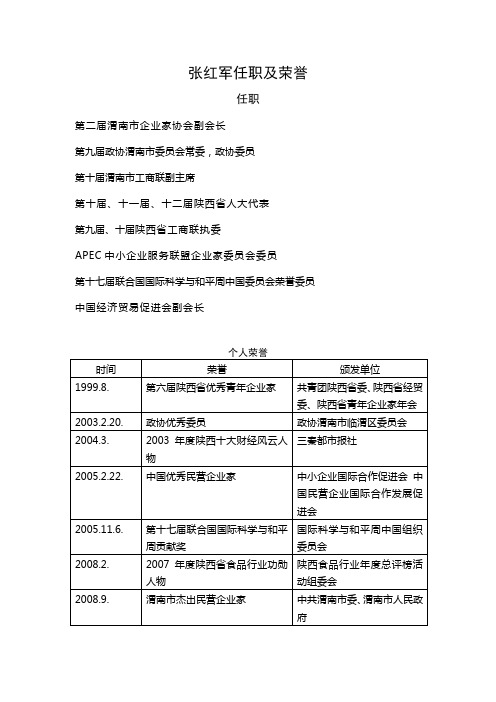 张红军任职及荣誉