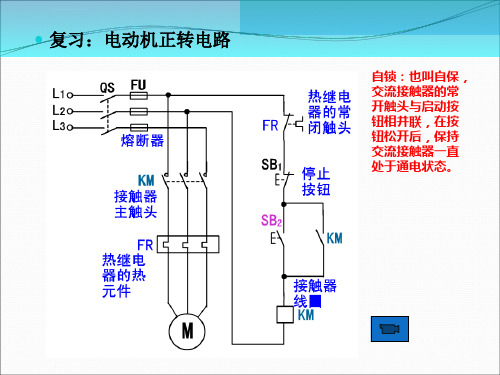 电动机接触器联锁正反转控制电路的安装ppt课件