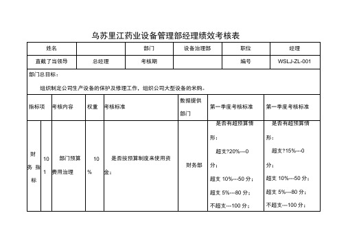 乌苏里江药业设备管理部经理绩效考核表