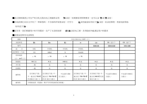 武钢无取向硅钢涂层产品介绍参考资料