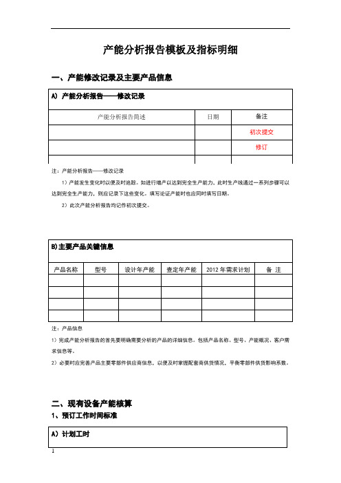 产能分析报告模板及指标明细